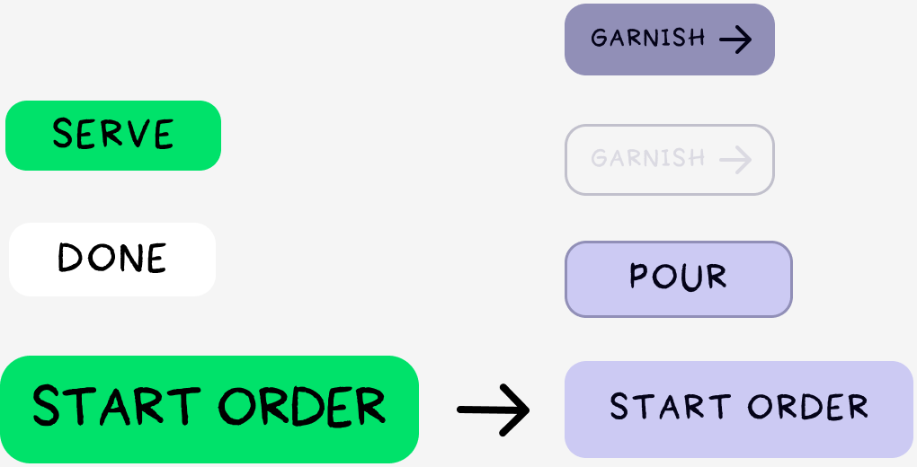 Button changes: bright green Serve, Done and Start Order buttons become soft lavender Garnish, Pour and Start Order buttons