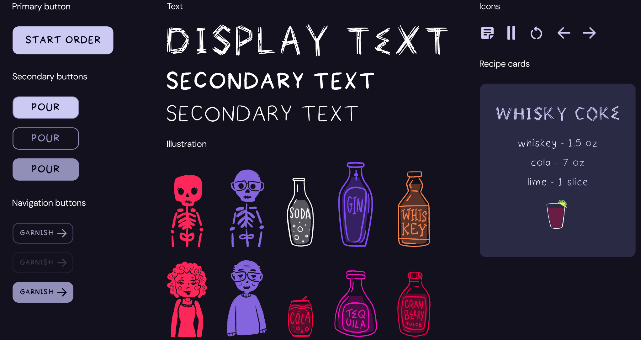 Bone Dry design system. Primary button: Start Order. Secondary buttons: Pour in three states. Navigation buttons: Garnish in three states. Text: display text and two weights of secondary text in the hand-made fonts. Illustration: skeleton and human customers and bottles. Icons: recipe, pause, restart, back and forward. A Whisky Coke recipe card.