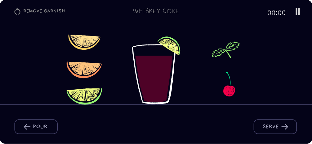 Garnish screen: the finished drink with orange, lime, mint and cherry garnishes
