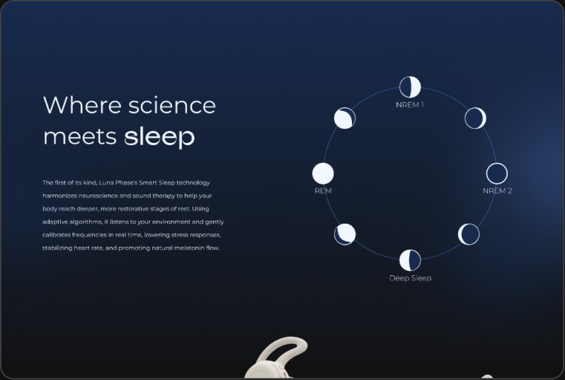 Where science meets sleep: a ring of moon phases for each sleep stage
