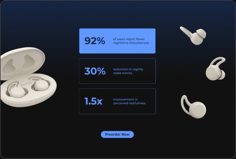 Results section with 92%, 30% and 1.5x stats and a second Preorder Now button