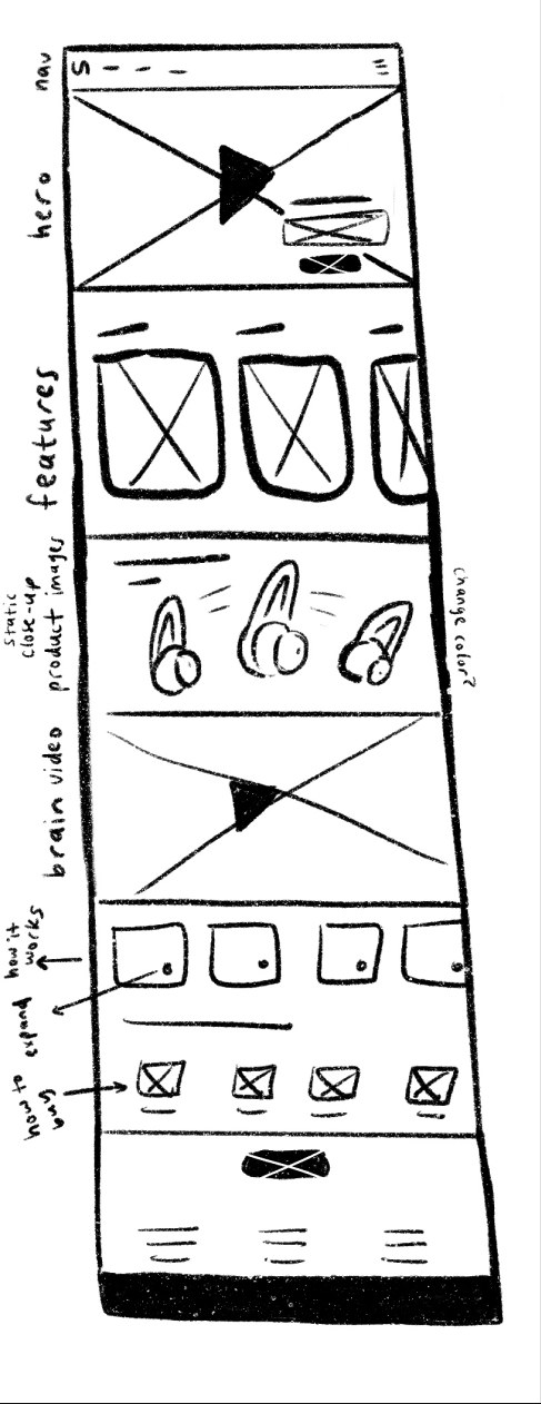 Pencil sketch of the full launch site layout