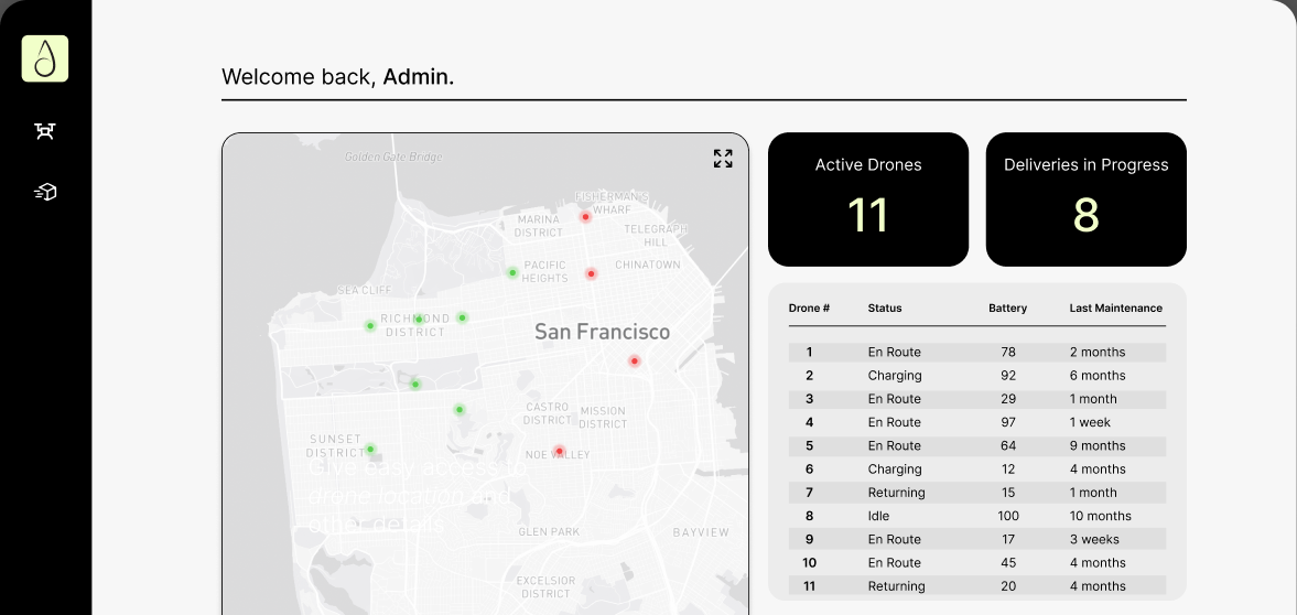 Drop admin dashboard with a delivery map and drone status table
